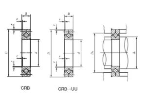 CRB cross roller slewing bearing