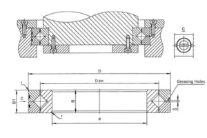 SX series cross roller ring bearing drawing